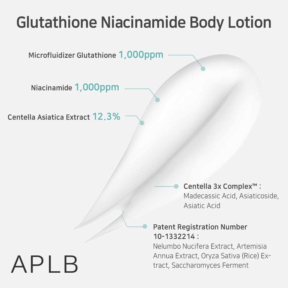 APLB Glutathione Niacinamide Body Lotion | Lip Gluta Niac CEN™ 12.5% 10.14 FL.OZ/Korean Skin Care.