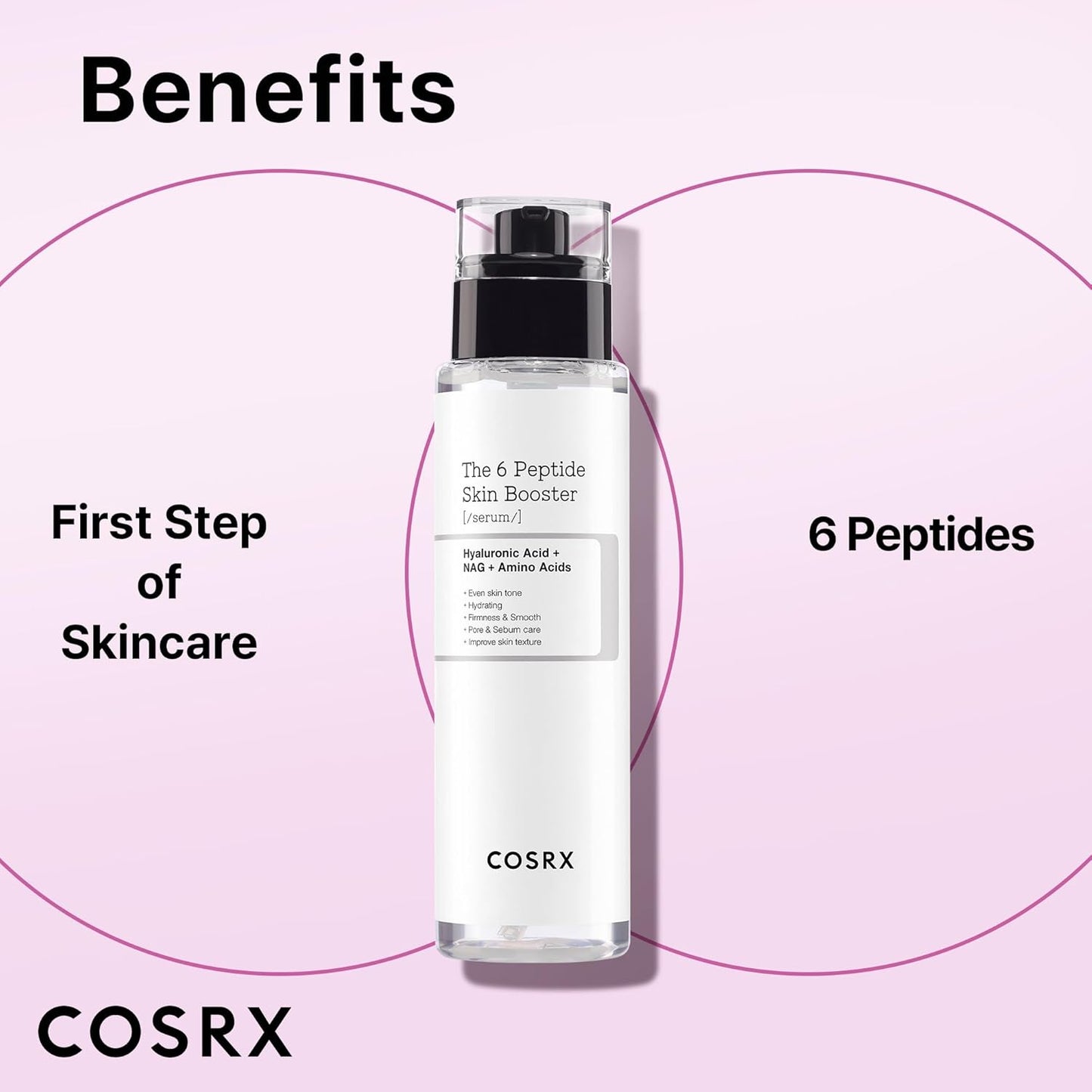 COSRX 6 Peptide Collagen Serum Face Toner with Niacinamide & Hyaluronic Acid Anti-Wrinkle & Pore-Tightening Serum 150ml.