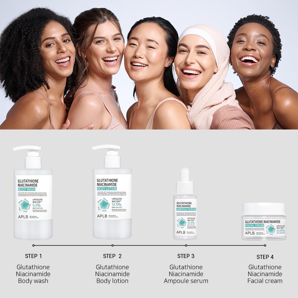 APLB Glutathione Niacinamide Body Lotion | Lip Gluta Niac CEN™ 12.5% 10.14 FL.OZ/Korean Skin Care.
