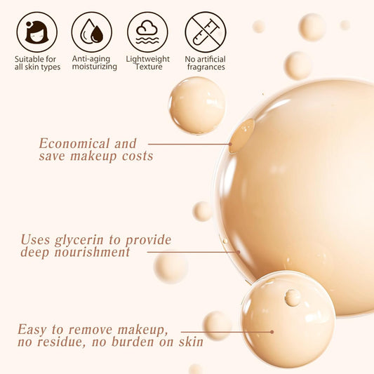 2pcs 4 in 1 Color Changing Foundation, SPF50 Foundation, for All Skin Types.