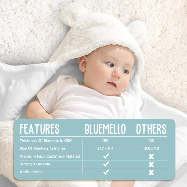 Baby Swaddle Blanket | Ultra-Soft Plush Essential for Infants 0-6 Months Newborn Registry and Toddler Boy Accessories