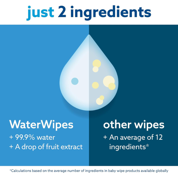 WaterWipes Original Baby Wipes, 720 Count (12 Packs), 99.9% Water, 3-In-1 Cleans, Cares, Protects, Unscented, Packaging May Vary